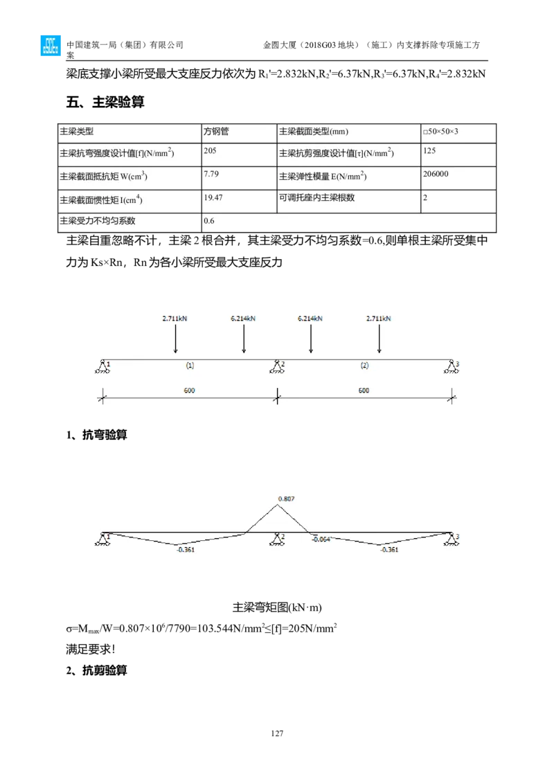 金圆大厦项目基坑工程内支撑拆除专项施工方案_2021-2023年优秀施组方案_施工方案_金圆大厦项目基坑工程内支撑拆除专项施工方案_1、施工方案