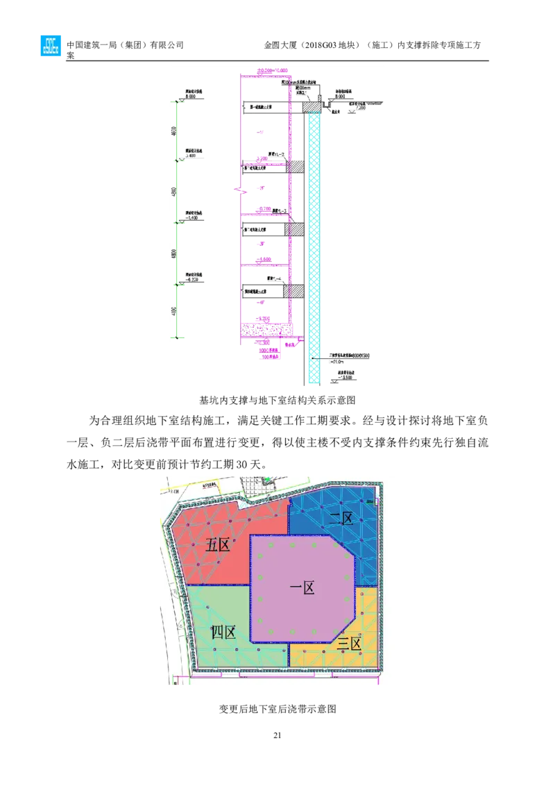 金圆大厦项目基坑工程内支撑拆除专项施工方案_2021-2023年优秀施组方案_施工方案_金圆大厦项目基坑工程内支撑拆除专项施工方案_1、施工方案