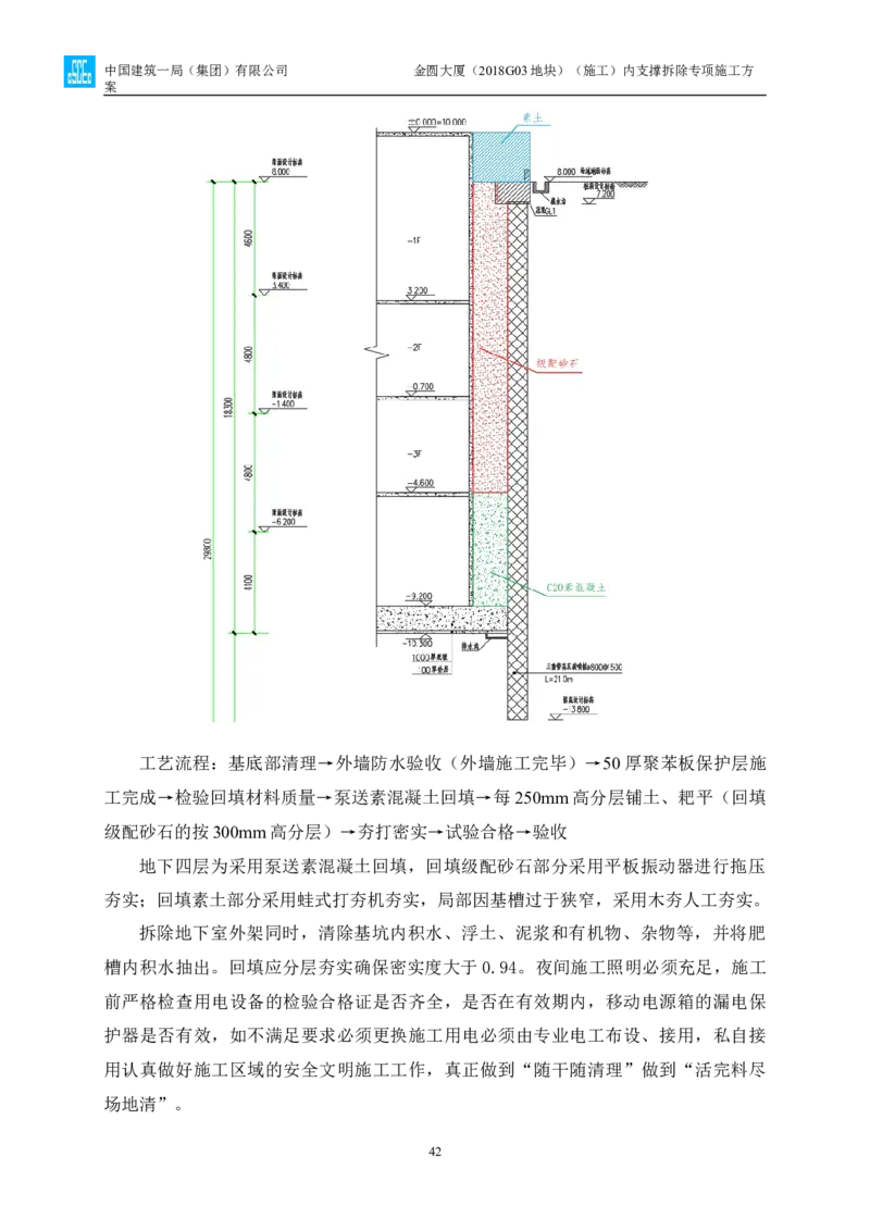 金圆大厦项目基坑工程内支撑拆除专项施工方案_2021-2023年优秀施组方案_施工方案_金圆大厦项目基坑工程内支撑拆除专项施工方案_1、施工方案