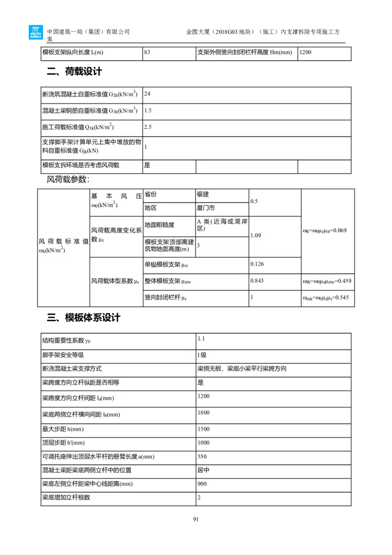 金圆大厦项目基坑工程内支撑拆除专项施工方案_2021-2023年优秀施组方案_施工方案_金圆大厦项目基坑工程内支撑拆除专项施工方案_1、施工方案