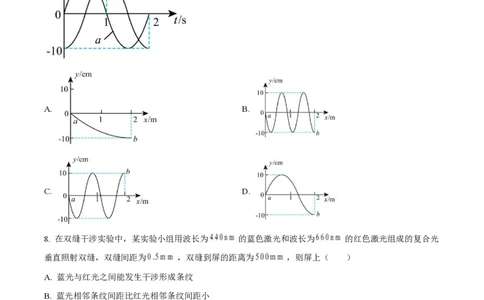 2025年高考物理试卷（陕晋青宁卷）（空白卷）_物理历年高考真题_新&middot;PDF版2008-2025&middot;高考物理真题_物理（按年份分类）2008-2025_2025&middot;高考物理真题