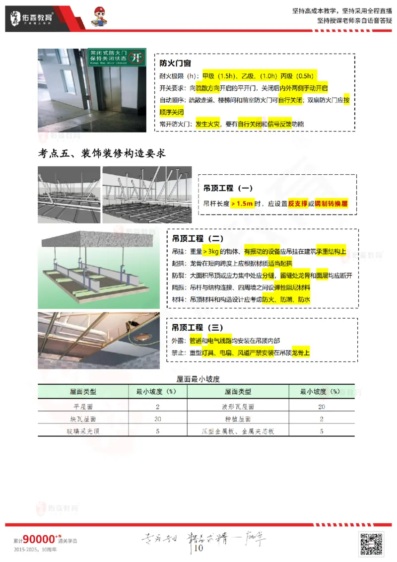 2025.5.3佑森教育闫力齐授课一建建筑实务《专业技术》专用讲义，版权所有，侵权必究_2026年一级建造师_2026年一建建筑_2025年一建建筑SVIP_02-基础精讲✿高端面授✿深度强化