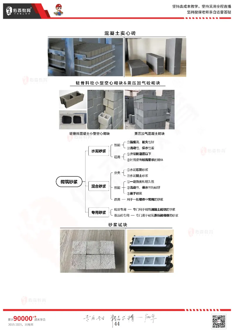 2025.5.3佑森教育闫力齐授课一建建筑实务《专业技术》专用讲义，版权所有，侵权必究_2026年一级建造师_2026年一建建筑_2025年一建建筑SVIP_02-基础精讲✿高端面授✿深度强化