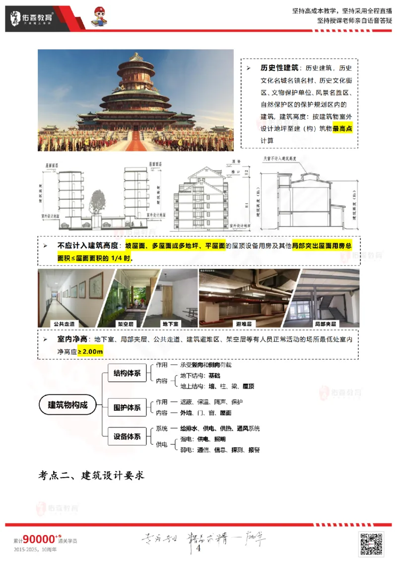 2025.5.3佑森教育闫力齐授课一建建筑实务《专业技术》专用讲义，版权所有，侵权必究_2026年一级建造师_2026年一建建筑_2025年一建建筑SVIP_02-基础精讲✿高端面授✿深度强化