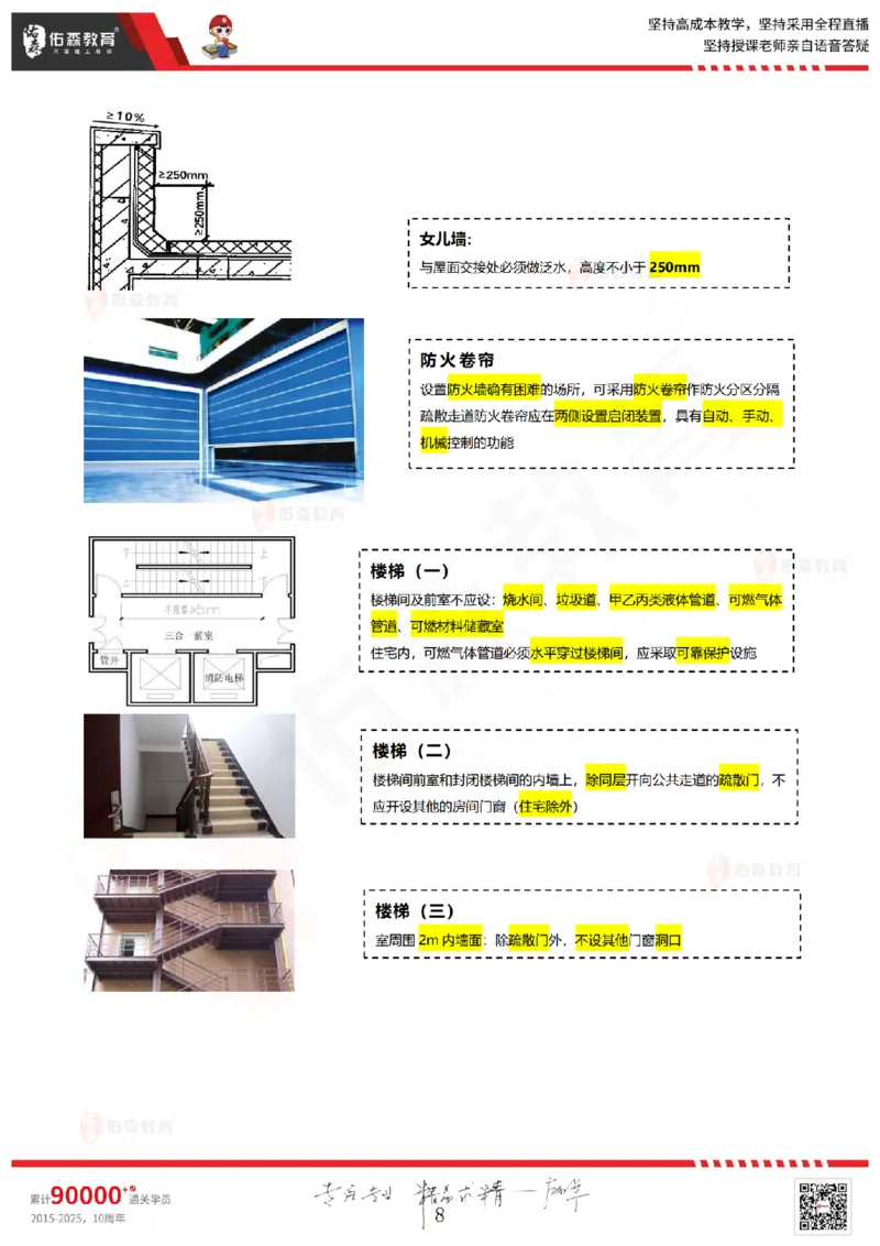 2025.5.3佑森教育闫力齐授课一建建筑实务《专业技术》专用讲义，版权所有，侵权必究_2026年一级建造师_2026年一建建筑_2025年一建建筑SVIP_02-基础精讲✿高端面授✿深度强化