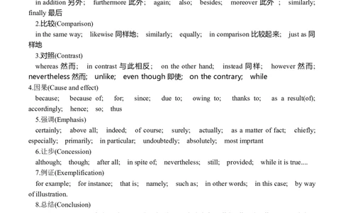 英语04高级词汇替换（英语作文）_S054高中英语备考必备学习资料包