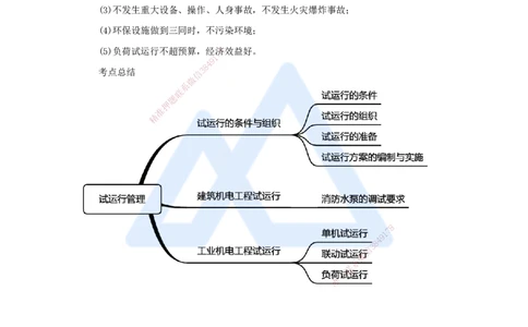 （70）机电工程试运行及竣工验收管理-试运行管理_2026年一级建造师_2026年一建机电_2025年一建机电SVIP_02-基础精讲✿高端面授✿深度强化_28-机电《实景精讲通关》杨海军HX_讲义