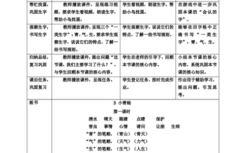 识字3小青蛙第1课时教案_一年级语文下册（统编版）_老课标资料_教案反思+导学案_表格式_6版表格教案（带三维目标）_第1单元