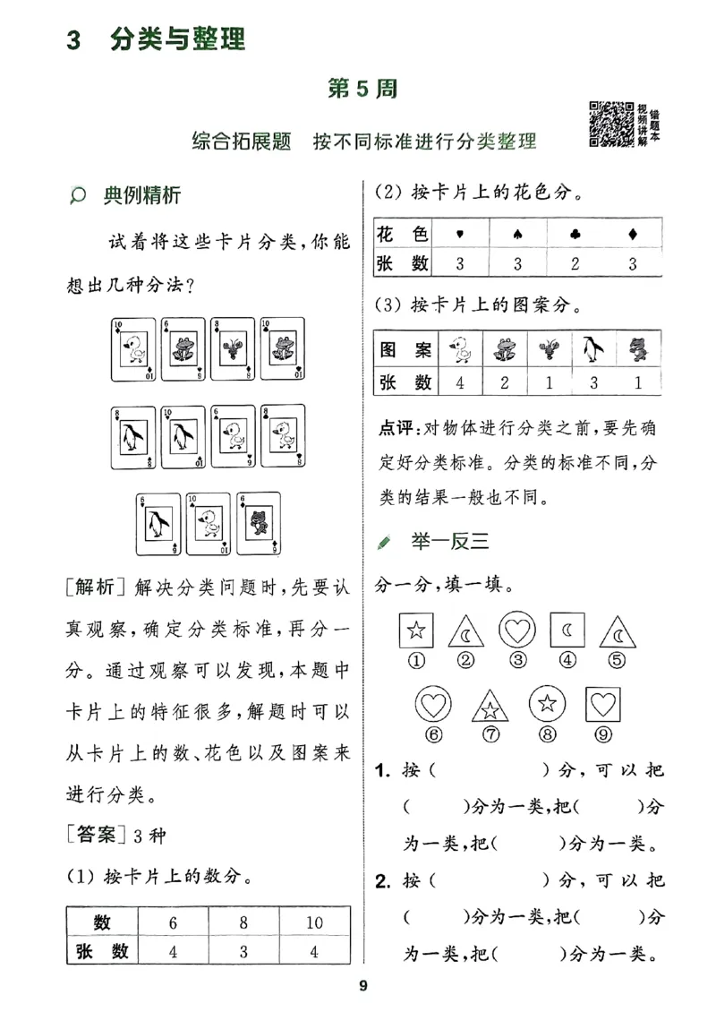 《周末拔尖学案》2024春数学1年级下册（RJ）_一年级上下册资料_小学一年级学习资料-25年更新版_1-04、小学一年级数学下册_1-4-2、练习题、作业、试题、试卷_人教版_电子册