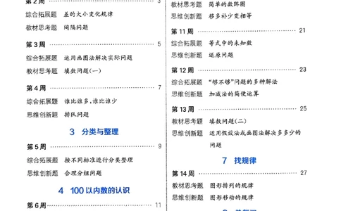 《周末拔尖学案》2024春数学1年级下册（RJ）_一年级上下册资料_小学一年级学习资料-25年更新版_1-04、小学一年级数学下册_1-4-2、练习题、作业、试题、试卷_人教版_电子册