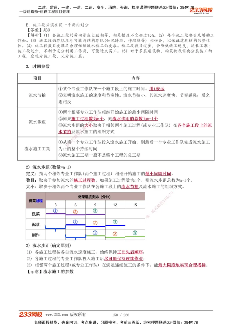 1-41_2026年一级建造师_2026年一建管理_2025年一建管理SVIP_02-基础精讲✿高端面授✿深度强化_14-管理《教材精讲班》赵春晓、关宇233推荐_赵春晓_讲义