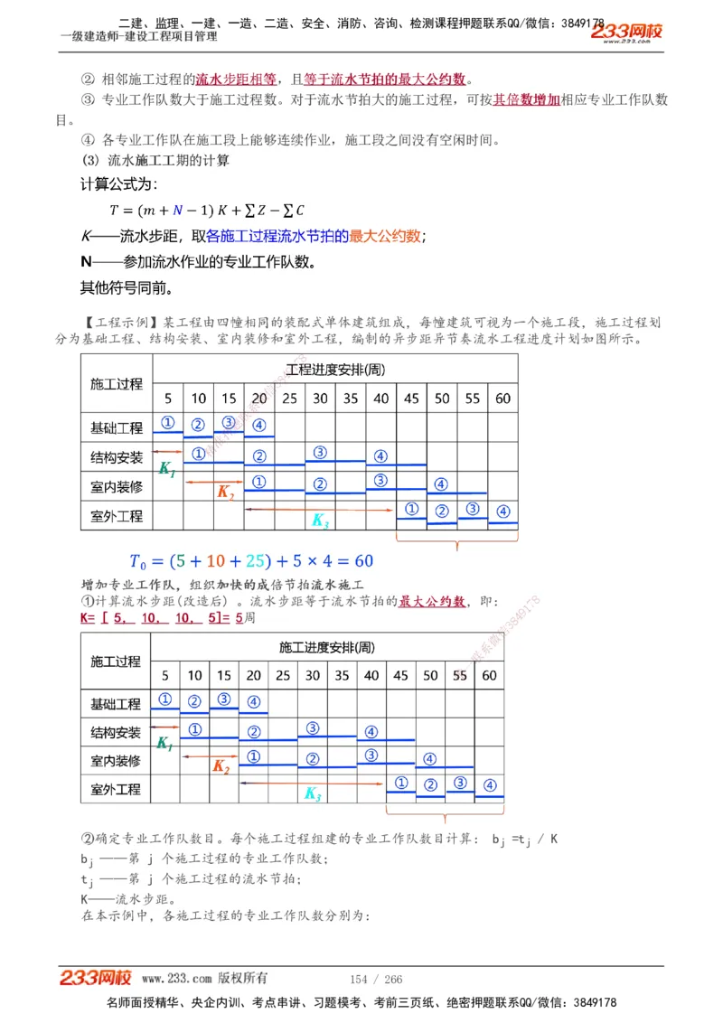 1-41_2026年一级建造师_2026年一建管理_2025年一建管理SVIP_02-基础精讲✿高端面授✿深度强化_14-管理《教材精讲班》赵春晓、关宇233推荐_赵春晓_讲义