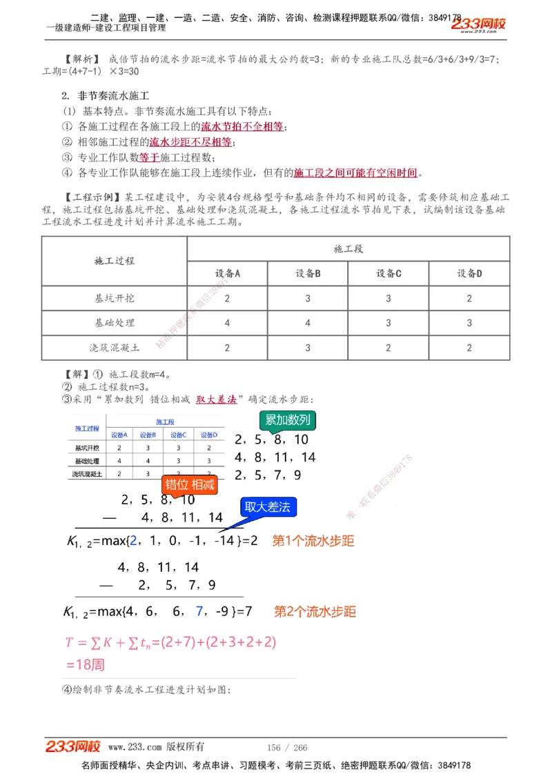 1-41_2026年一级建造师_2026年一建管理_2025年一建管理SVIP_02-基础精讲✿高端面授✿深度强化_14-管理《教材精讲班》赵春晓、关宇233推荐_赵春晓_讲义