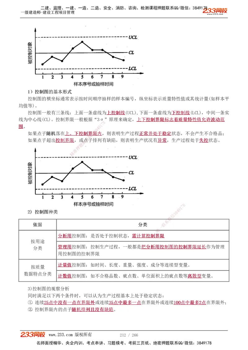 1-41_2026年一级建造师_2026年一建管理_2025年一建管理SVIP_02-基础精讲✿高端面授✿深度强化_14-管理《教材精讲班》赵春晓、关宇233推荐_赵春晓_讲义