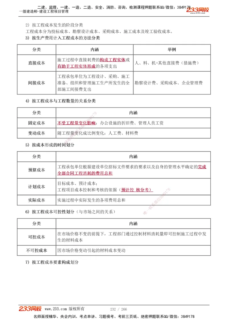 1-41_2026年一级建造师_2026年一建管理_2025年一建管理SVIP_02-基础精讲✿高端面授✿深度强化_14-管理《教材精讲班》赵春晓、关宇233推荐_赵春晓_讲义