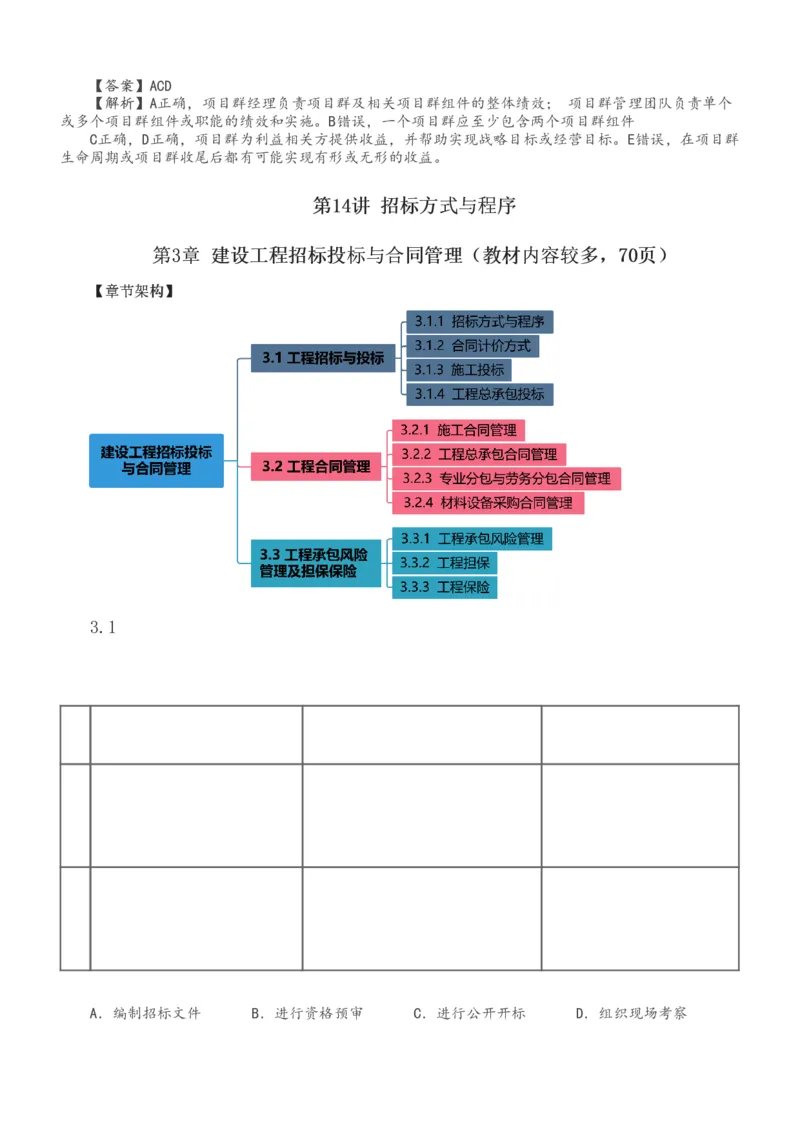1-41_2026年一级建造师_2026年一建管理_2025年一建管理SVIP_02-基础精讲✿高端面授✿深度强化_14-管理《教材精讲班》赵春晓、关宇233推荐_赵春晓_讲义