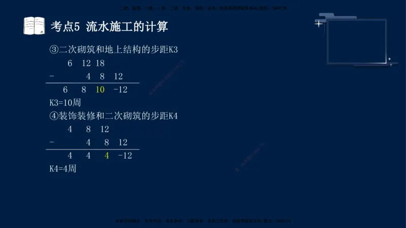 （5月7日）袁兆君-一级建造师-共性案例5_2026年一级建造师_2026年一建公路_2025年一建公路SVIP_04-冲刺串讲✿考点强化✿小灶集训_01-通用《共性案例专题》袁兆君SMR_讲义