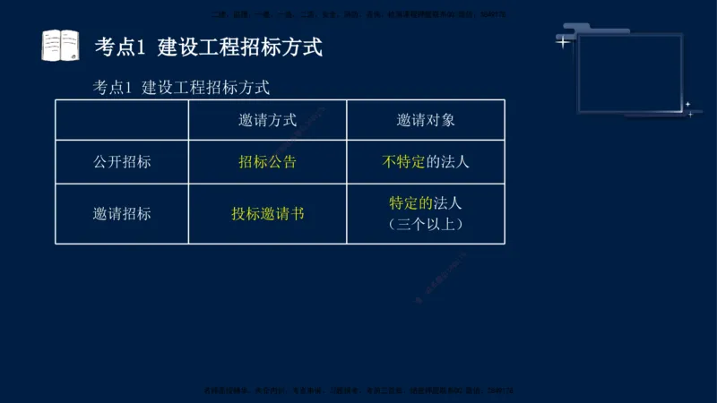 （5月7日）袁兆君-一级建造师-共性案例5_2026年一级建造师_2026年一建公路_2025年一建公路SVIP_04-冲刺串讲✿考点强化✿小灶集训_01-通用《共性案例专题》袁兆君SMR_讲义