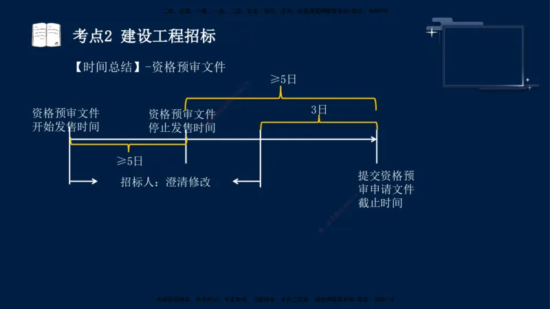 （5月7日）袁兆君-一级建造师-共性案例5_2026年一级建造师_2026年一建公路_2025年一建公路SVIP_04-冲刺串讲✿考点强化✿小灶集训_01-通用《共性案例专题》袁兆君SMR_讲义