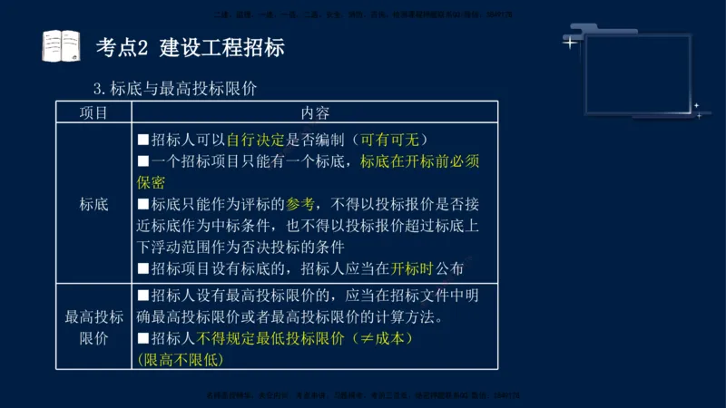 （5月7日）袁兆君-一级建造师-共性案例5_2026年一级建造师_2026年一建公路_2025年一建公路SVIP_04-冲刺串讲✿考点强化✿小灶集训_01-通用《共性案例专题》袁兆君SMR_讲义
