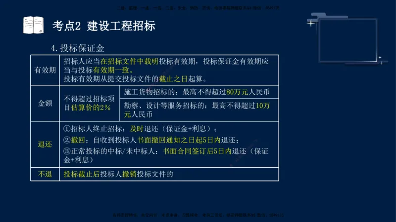 （5月7日）袁兆君-一级建造师-共性案例5_2026年一级建造师_2026年一建公路_2025年一建公路SVIP_04-冲刺串讲✿考点强化✿小灶集训_01-通用《共性案例专题》袁兆君SMR_讲义