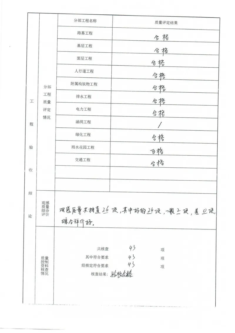 碧荷街-竣工验收报告_2021-2023年优秀施组方案_施工组织设计_施组23-遂宁海绵城市施工组织总设计_3、遂宁海绵城市竣工验收报告