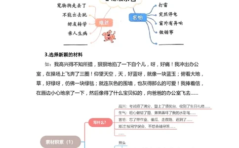 第八单元写话：我的心情（素材积累）-（统编版）_一年级语文下册（统编版）_单元写作能力提升_2024版