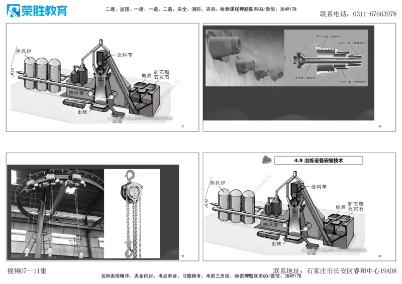 视频07&mdash;11集第4章工业机电工程安装技术1（可打印版）_2026年一级建造师_2026年一建机电_2025年一建机电SVIP_04-冲刺串讲✿考点强化✿小灶集训_讲义