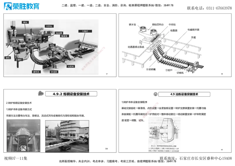视频07&mdash;11集第4章工业机电工程安装技术1（可打印版）_2026年一级建造师_2026年一建机电_2025年一建机电SVIP_04-冲刺串讲✿考点强化✿小灶集训_讲义