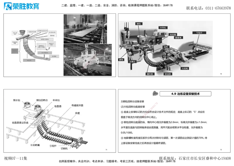 视频07&mdash;11集第4章工业机电工程安装技术1（可打印版）_2026年一级建造师_2026年一建机电_2025年一建机电SVIP_04-冲刺串讲✿考点强化✿小灶集训_讲义