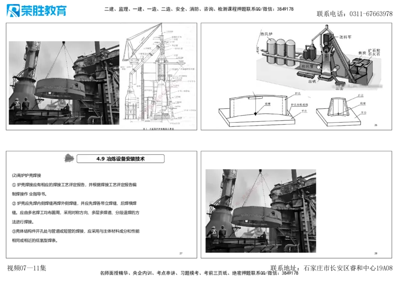 视频07&mdash;11集第4章工业机电工程安装技术1（可打印版）_2026年一级建造师_2026年一建机电_2025年一建机电SVIP_04-冲刺串讲✿考点强化✿小灶集训_讲义