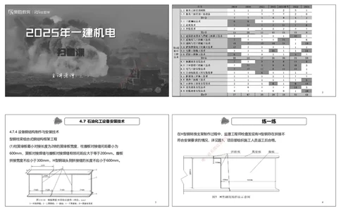 视频07&mdash;11集第4章工业机电工程安装技术1（可打印版）_2026年一级建造师_2026年一建机电_2025年一建机电SVIP_04-冲刺串讲✿考点强化✿小灶集训_讲义