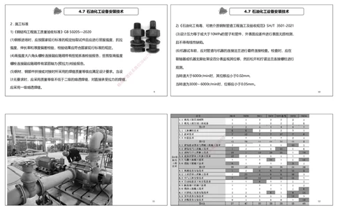 视频07&mdash;11集第4章工业机电工程安装技术1（可打印版）_2026年一级建造师_2026年一建机电_2025年一建机电SVIP_04-冲刺串讲✿考点强化✿小灶集训_讲义