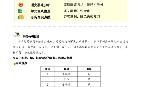第三单元（知识清单）-（统编版）_一年级语文下册（统编版）_单元知识复习专项_2025版