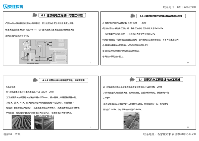 视频70&mdash;72集第6章相关标准（可打印版）_2026年一级建造师_2026年一建机电_2025年一建机电SVIP_02-基础精讲✿高端面授✿深度强化_12-机电《教材精讲班》王峰RS推荐_讲义