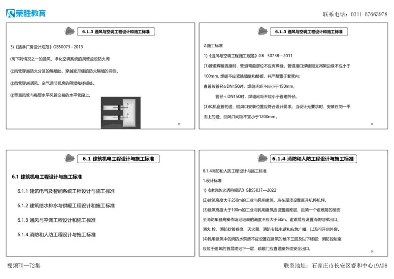 视频70&mdash;72集第6章相关标准（可打印版）_2026年一级建造师_2026年一建机电_2025年一建机电SVIP_02-基础精讲✿高端面授✿深度强化_12-机电《教材精讲班》王峰RS推荐_讲义