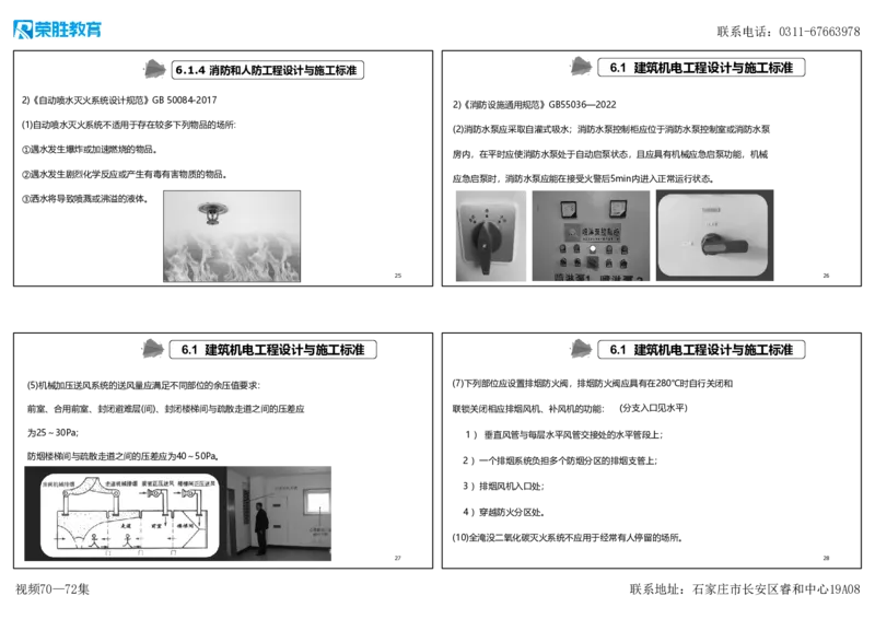视频70&mdash;72集第6章相关标准（可打印版）_2026年一级建造师_2026年一建机电_2025年一建机电SVIP_02-基础精讲✿高端面授✿深度强化_12-机电《教材精讲班》王峰RS推荐_讲义