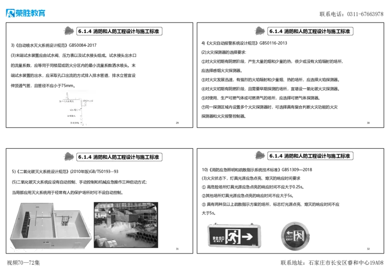 视频70&mdash;72集第6章相关标准（可打印版）_2026年一级建造师_2026年一建机电_2025年一建机电SVIP_02-基础精讲✿高端面授✿深度强化_12-机电《教材精讲班》王峰RS推荐_讲义