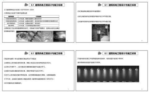 视频70&mdash;72集第6章相关标准（可打印版）_2026年一级建造师_2026年一建机电_2025年一建机电SVIP_02-基础精讲✿高端面授✿深度强化_12-机电《教材精讲班》王峰RS推荐_讲义