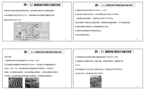 视频70&mdash;72集第6章相关标准（可打印版）_2026年一级建造师_2026年一建机电_2025年一建机电SVIP_02-基础精讲✿高端面授✿深度强化_12-机电《教材精讲班》王峰RS推荐_讲义