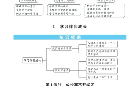 《左记右练》道德与法治3年级上册_三年级上下册资料_小学三年级学习资料-25年更新版_3-07、小学三年级道法上册_电子册类