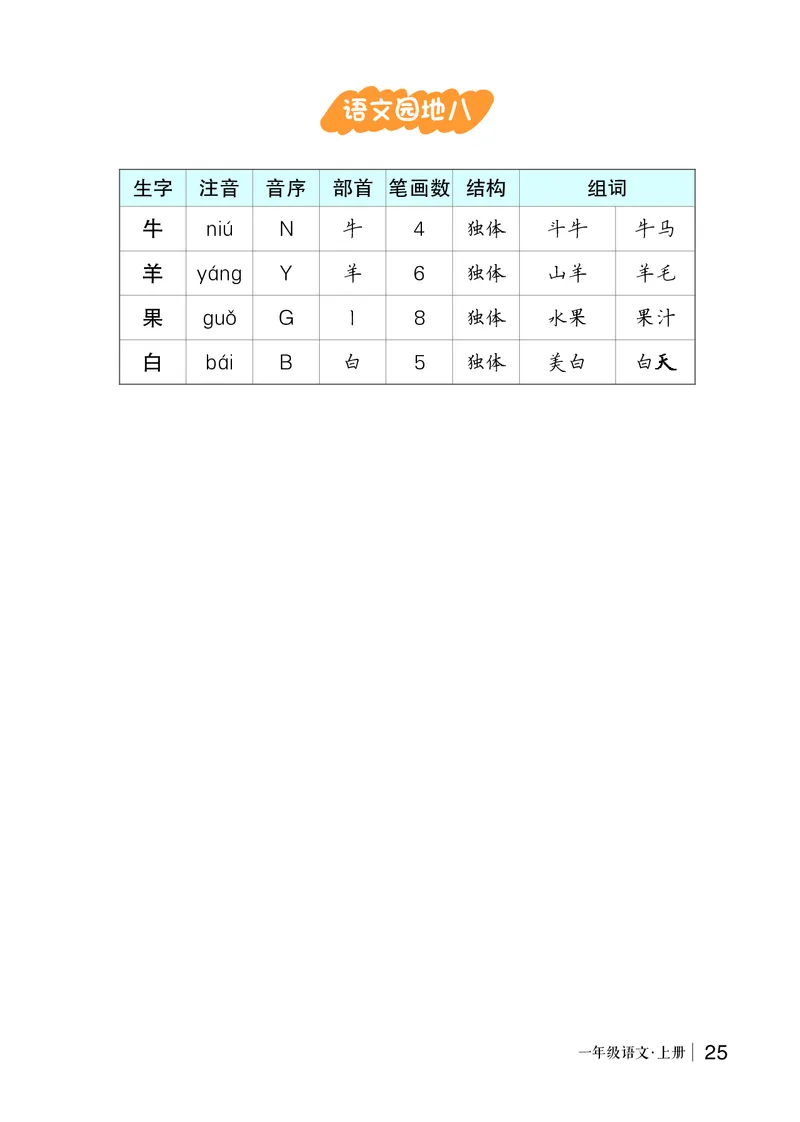 语文园地八_一年级语文上册（统编版）_全套教学资源_课件教案等等_2.状元语文笔记（生字预习单&middot;教用）