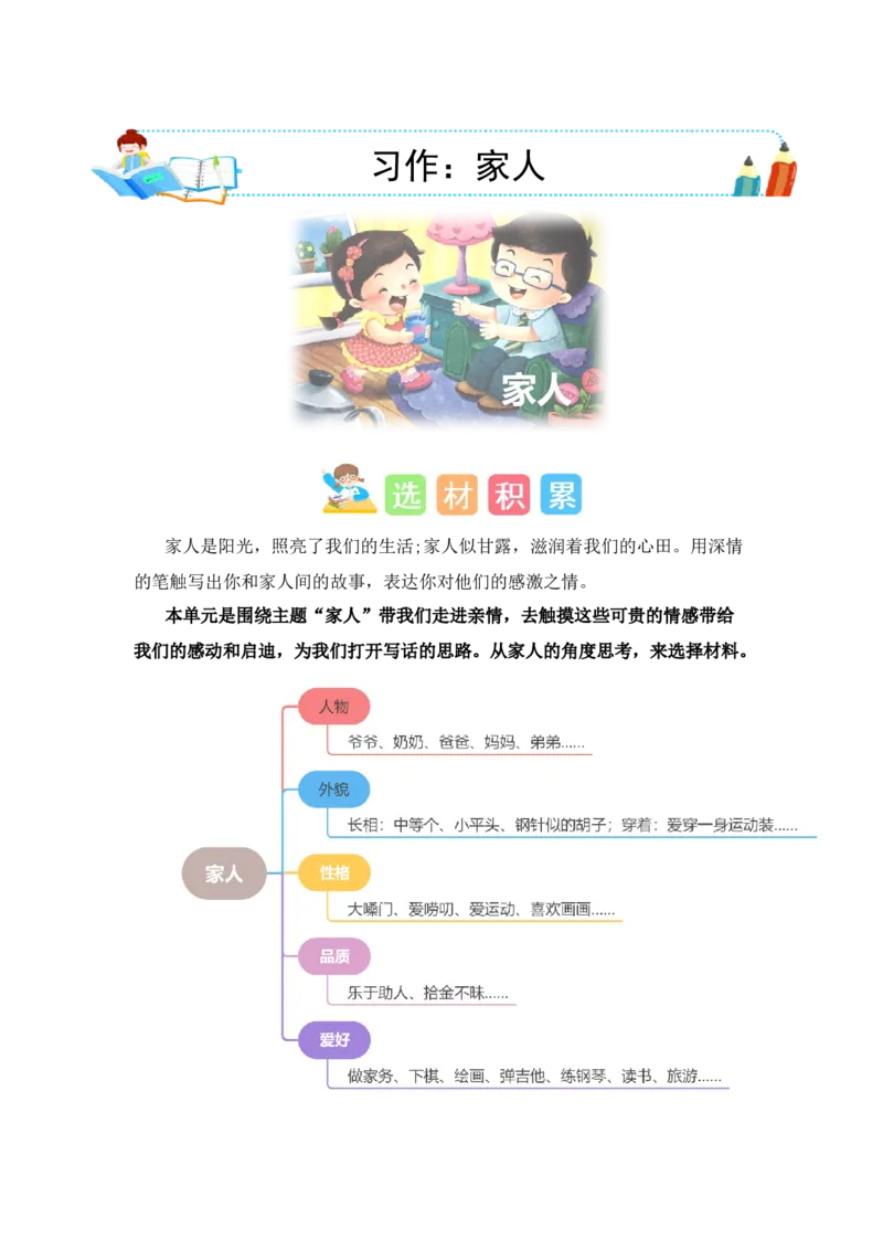 第四单元写话：家人（素材积累）-（统编版）_一年级语文下册（统编版）_单元写作能力提升_2024版