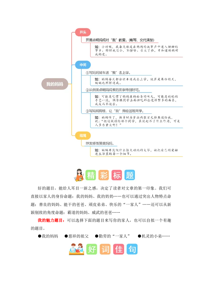 第四单元写话：家人（素材积累）-（统编版）_一年级语文下册（统编版）_单元写作能力提升_2024版