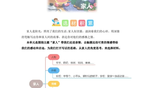 第四单元写话：家人（素材积累）-（统编版）_一年级语文下册（统编版）_单元写作能力提升_2024版