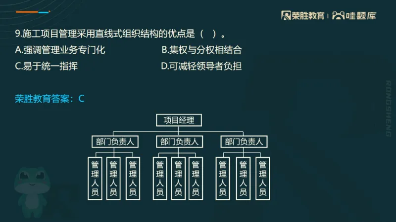 视频06&mdash;10集2025一建管理预测B卷讲义（PPT版）_2026年一级建造师_2026年一建管理_2025年一建管理SVIP_05-考前密训✿央企特训✿机构普押_18-管理《预测AB卷》大微RS_讲义