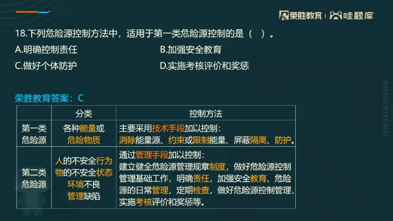 视频06&mdash;10集2025一建管理预测B卷讲义（PPT版）_2026年一级建造师_2026年一建管理_2025年一建管理SVIP_05-考前密训✿央企特训✿机构普押_18-管理《预测AB卷》大微RS_讲义