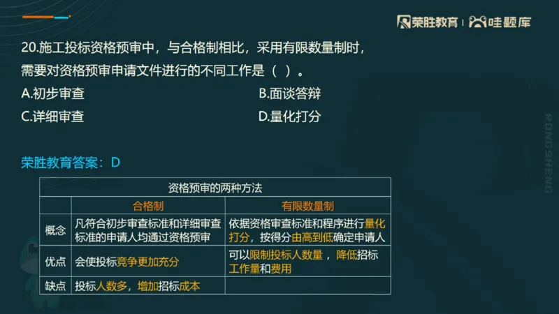 视频06&mdash;10集2025一建管理预测B卷讲义（PPT版）_2026年一级建造师_2026年一建管理_2025年一建管理SVIP_05-考前密训✿央企特训✿机构普押_18-管理《预测AB卷》大微RS_讲义