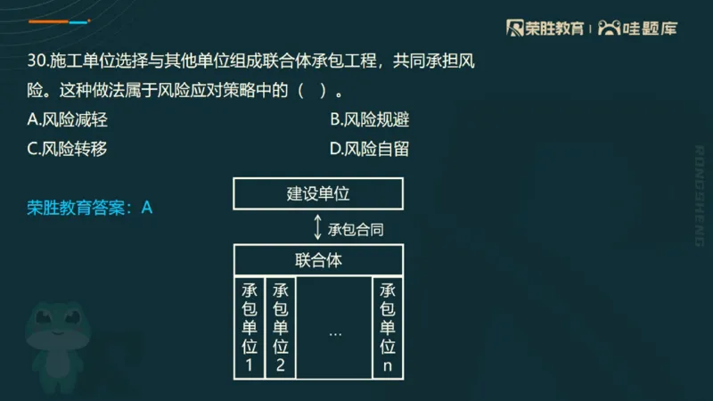 视频06&mdash;10集2025一建管理预测B卷讲义（PPT版）_2026年一级建造师_2026年一建管理_2025年一建管理SVIP_05-考前密训✿央企特训✿机构普押_18-管理《预测AB卷》大微RS_讲义