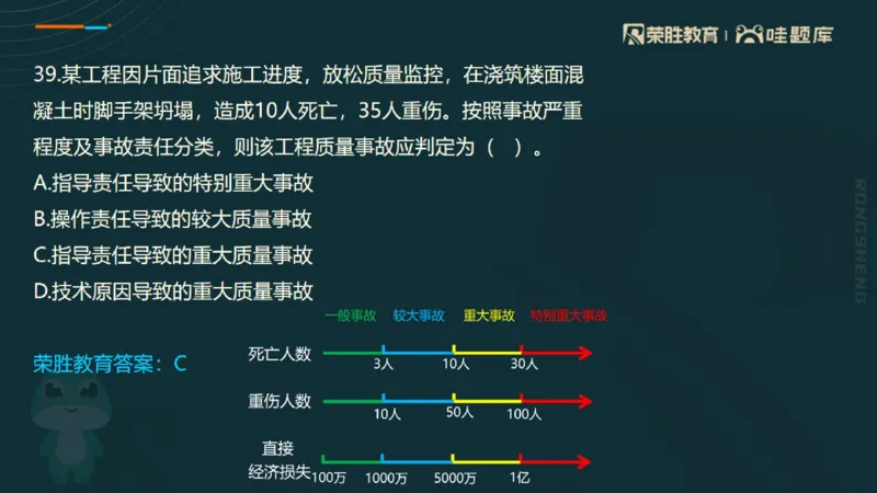 视频06&mdash;10集2025一建管理预测B卷讲义（PPT版）_2026年一级建造师_2026年一建管理_2025年一建管理SVIP_05-考前密训✿央企特训✿机构普押_18-管理《预测AB卷》大微RS_讲义